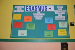 Erasmus - nasze nowe projekty