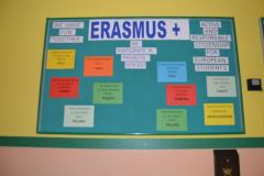 Zaczynamy Projekt Erasmus+